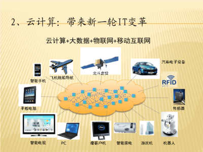 大時尼奇小學2015年第一期信息技術(shù)簡報 互聯(lián)網(wǎng)信息技術(shù)開發(fā)