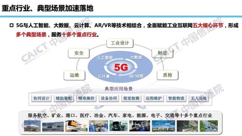《中國信息通信研究院2020年5G與工業互聯網發展報告》數字化轉型的關鍵驅動